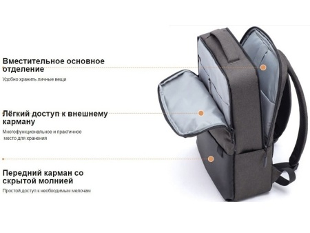 Рюкзак Commuter Backpack